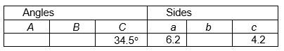 Fill in the missing parts of this table for triangle A B C .