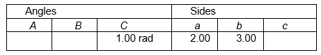 Fill in the missing parts of this table for triangle A B C .