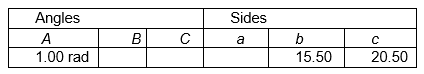 Fill in the missing parts of this table for triangle A B C .