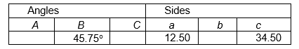 Fill in the missing parts of this table for triangle A B C .