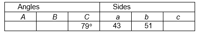 Fill in the missing parts of this table for triangle A B C .