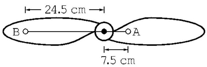 Point A , which is 7.50 \mathrm{~cm} from the centre of the airplane propeller pictured below, is travelling at 2850 \mathrm{cm} / \mathrm{s} . Determine the linear speed of point B which is on the same propeller and 24.5 \mathrm{~cm} from the centre of the propeller.