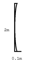 Write the equation of the parabola in general form with horizontal axis and vertex at the origin for a parabolic wall mirror that is 2 \mathrm{~m} tall and 0.1 \mathrm{~m} deep.