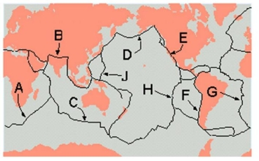 <strong>  Examine the map of the plate boundaries and answer this question.    -Oceanic ridges are present at all of the following locations.</strong> A) A,C,H,G B) D,J,E C) F,H,J,D D) G only <div style=padding-top: 35px> 