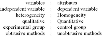 Pick XXX pairs of words from the following list. Define the terms in each pair. Provide an example with each definition. (In your answer, make sure to indicate which terms you are defining!)   Definitions<div style=padding-top: 35px> 