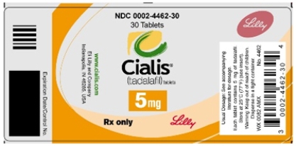 Directions: Calculate the following dosage using the ratio and proportion method.Round mL answers to the nearest tenth unless otherwise indicated. Order: Cialis 15 mg p.o.daily Available: