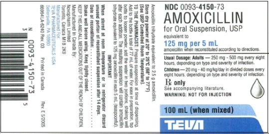 Directions: Prepare the following strength solutions.Describe your calculations. Order: Amoxicillin 175 mg p.o.q8h Available:   a.Form: _______________ b.Route of administration: _______________ c.Type of diluent and amount to use: _______________ d.Directions for mixing: _______________ e.Dosage strength of reconstituted solution: _____ f.Time good for after reconstitution: _____ g.How many milliliters will you administer? __________<div style=padding-top: 35px> 