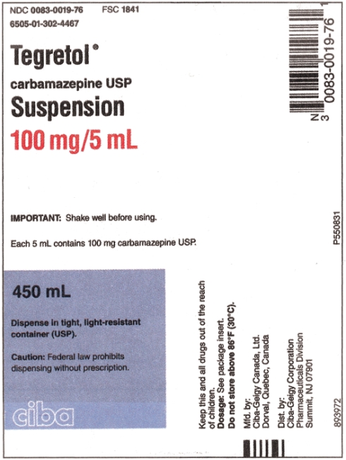 Directions: Use the label to identify the information requested. If more than one answer is necessary, separate your answers with commas. a. Trade name: _______________ b. Generic name: _______________ c. Dosage strength: _______________ d. Form: _______________ e. Directions before using: _______________