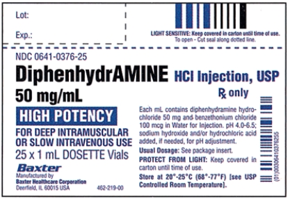 Directions: Calculate the following dosage using the formula method. Round mL answers to the nearest tenth unless otherwise indicated. Order: Diphenhydramine HCl 35 mg IM q6h p.r.n. for itching Available: