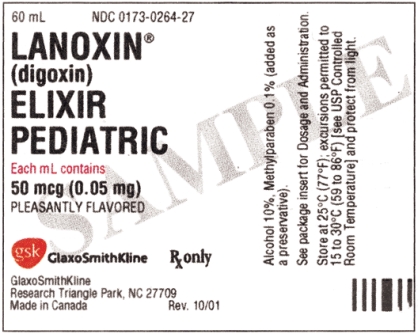 Directions: Calculate the following children's dosages. - Order: Lanoxin (digoxin) elixir 0.1 mg p.o. daily Available: How many milliliters will you administer? _____ mL