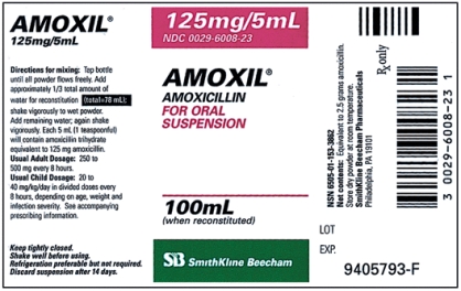 Directions: Calculate the following children's dosages. - Order: Amoxil 75 mg p.o. q8h Available: How many milliliters will you administer? _____ mL