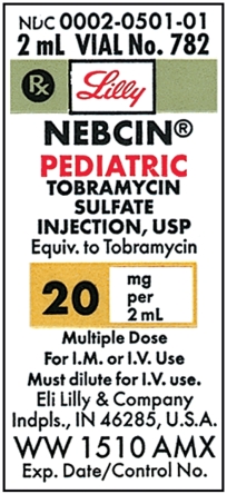 Directions: Calculate the following children's dosages. - Order: Nebcin 35 mg IV q8h Available: How many milliliters will you administer? _____ mL