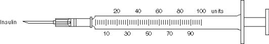 Insert the correct response. Round to the nearest hundredth if the dose is less than 1 mL. Round to the nearest tenth if the dose is greater than 1 mL. -The physician orders Humulin NPH insulin 24 units plus Humulin R insulin 10 units subcutaneous every afternoon. The medication is supplied in 100 units/mL. How many units will the nurse administer? ____________________