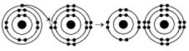 <strong>Refer to the following figure to answer the questions below. What results from the chemical reaction in the illustration? The reactants have no charge.</strong> A) a cation with a net charge of +1 and an anion with a net charge of +1 B) a cation with a net charge of -1 and an anion with a net charge of -1 C) a cation with a net charge of -1 and an anion with a net charge of +1 D) a cation with a net charge of +1 and an anion with a net charge of -1