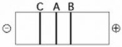 <strong>Use the figure to answer the following question.   The segment of DNA shown in the figure has restriction sites I and II, which create restriction fragments A, B, and C. Which of the gels produced by electrophoresis best represents the separation and identity of these fragments?</strong> A)   B)   C)   D)   <div style=padding-top: 35px> 