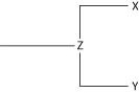 <strong>Currently, two of the living elephant species (X and Y) are placed in the genus Loxodonta, and a third surviving species (Z) is placed in the genus Elephas. Assuming this classification reflects evolutionary relatedness, which of the following is the most accurate phylogenetic tree?</strong> A) B) C) D)