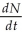 <strong>According to the logistic growth equation below, = rN </strong> A) the number of individuals added per unit time is greatest when N is close to zero. B) the per capita population growth rate increases as N approaches K. C) population growth is zero when N equals K. D) the population grows exponentially when K is small.