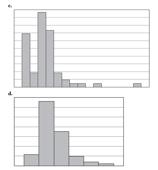 The following histogram displays the magnitudes of the 614 earthquakes with Richter scale magnitude greater than 1.0 that occurred in the United States between March 25 and April 1, 2004: -Is the percentage of earthquakes of magnitude 3.0 or higher closest to 1 \%, 10 \% , or 25 \% ? The following histograms display student responses to several questions on a course survey taken during the first day of a statistics class.