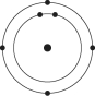 <strong>Which one of the atoms shown would be most likely to form a cation with a charge of +1?</strong> A) B) C) D) E)