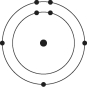 <strong>Which one of the atoms shown would be most likely to form an anion with a charge of -1?</strong> A) B) C) D) E)