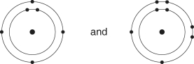 <strong>Which of the following pairs of atoms would be most likely to form a covalent bond?</strong> A) B) C) D) E)