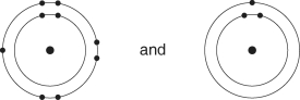 <strong>Which of the following pairs of atoms would be most likely to form a covalent bond?</strong> A) B) C) D) E)
