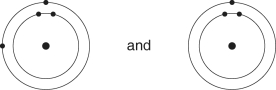 <strong>Which of the following pairs of atoms would be most likely to form a covalent bond?</strong> A) B) C) D) E)