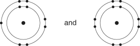 <strong>Which of the following pairs of atoms would be most likely to form a covalent bond?</strong> A) B) C) D) E)
