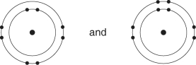 <strong>Which of the following pairs of atoms would be most likely to form an ionic bond?</strong> A) B) C) D) E)