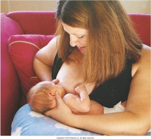 <strong>The nurse is teaching a postpartum patient different holds for breastfeeding. Which of the following figures depicts the football hold frequently used for patients who have had a cesarean birth?</strong> A) B) C) D)