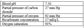 A client is hospitalized for diarrhea. Arterial blood gas values of the client are documented.   Which statement is correct according to the interpretation of the arterial blood gas? 1) The client has developed alkalosis. 2) The client has a lung problem. 3) The client has developed an uncompensated condition. 4) All of the above<div style=padding-top: 35px> 