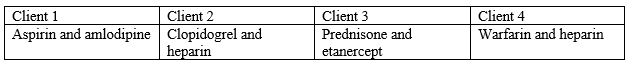 A nurse is reviewing the prescription of four clients. Which client is being treated for Takayasu arteritis? 1) Client 1 2) Client 2 3) Client 3 4) Client 4