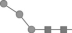 <strong>The glycan fragment shown below on the right has been cleaved by glycosylase enzymes, and HPLC analysis has produced the peaks 1 to 6. Which of the following fragments corresponds to peak 6? </strong> A) B) C) D)