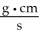 <strong>The unit of force in the English measurement system is .The SI unit of force is the Newton,which is ________ in base SI units.</strong> A) B) C) D) E)