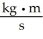 <strong>The SI unit for momentum is ________.</strong> A) B) C) D) E)