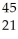 <strong>Which isotope has 45 neutrons?</strong> A) Sc B) Br C) Se D) Cl E) Rh