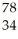 <strong>Which isotope has 45 neutrons?</strong> A) Sc B) Br C) Se D) Cl E) Rh