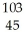 <strong>Which isotope has 45 neutrons?</strong> A) Sc B) Br C) Se D) Cl E) Rh