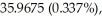 <strong>An unknown element is found to have three naturally occurring isotopes with atomic masses of and Which of the following is the unknown element?</strong> A)Ar B)K C)Cl D)Ca E)None of the above could be the unknown element.