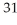<strong>Which species has 16 protons?</strong> A) P B) C) Cl D) B E) O