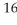 <strong>Which species has 16 protons?</strong> A) P B) C) Cl D) B E) O