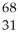 <strong>Which species contains 68 neutrons?</strong> A) Sn<sup>+2</sup> B) Sn<sup>+2</sup> C) Cd<sup>+2</sup> D) Ga E) Ti