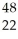 <strong>Which species contains 68 neutrons?</strong> A) Sn<sup>+2</sup> B) Sn<sup>+2</sup> C) Cd<sup>+2</sup> D) Ga E) Ti