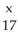 In the symbol below,x = ________.   Cl