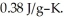 A 5.00-g sample of copper metal at 25.0 °C is heated by the addition of 133 J of energy.The final temperature of the copper is ________ °C.The specific heat capacity of copper is