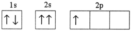 <strong>Which electron configuration represents a violation of the Pauli exclusion principle?</strong> A) B) C) D) E)