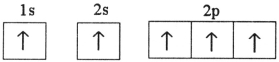 <strong>Which electron configuration represents a violation of the Pauli exclusion principle?</strong> A) B) C) D) E)