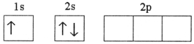 <strong>Which electron configuration represents a violation of the Pauli exclusion principle?</strong> A) B) C) D) E)