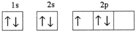 <strong>Which electron orbital diagram represents a violation of the Aufbau principle?</strong> A) B) C) D) E)