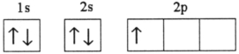 <strong>Which electron orbital diagram represents a violation of the Aufbau principle?</strong> A) B) C) D) E)